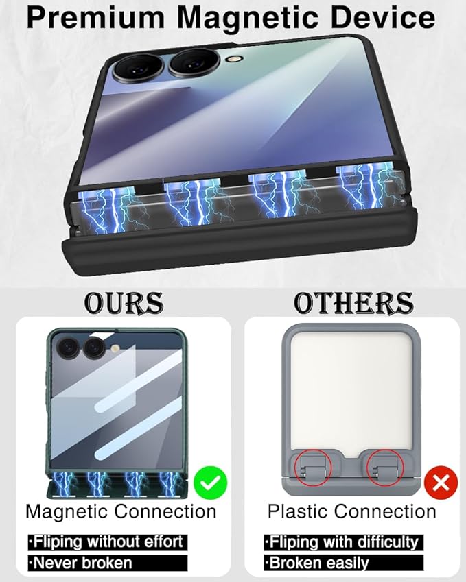 STORMTAL for Samsung Galaxy Z Flip 7 Case, Hinge Protection, Built-in Screen Protector, Wireless Charging, Shockproof, Slim Rugged Phone Protective Case for Galaxy Z Flip 7 Black