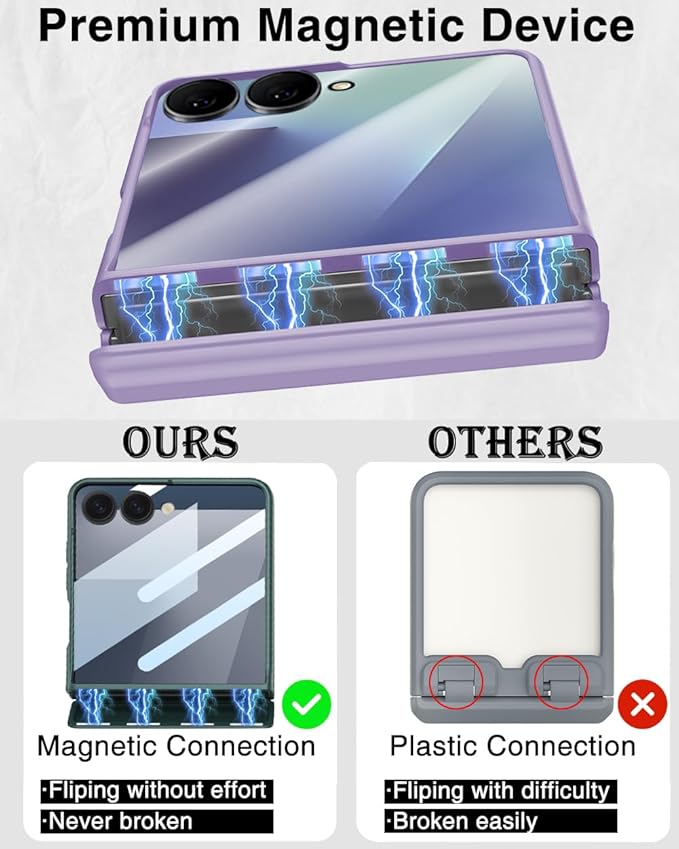 STORMTAL for Samsung Galaxy Z Flip 7 Case, Hinge Protection, Built-in Screen Protector, Wireless Charging, Shockproof, Slim Rugged Phone Protective Case for Galaxy Z Flip 7 Purple