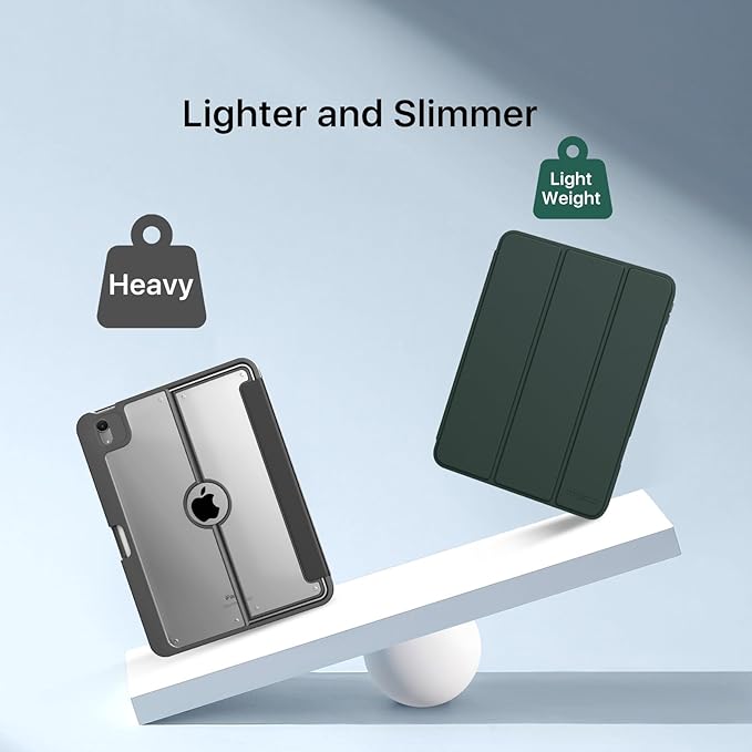 MoKo for iPad 11-inch (A16) 11th Generation Case 2025, iPad 10th Generation Case 2022 with Pencil Holder, Slim Lightweight Trifold iPad11 inch Cover with Rugged PC Translucent Back Shell,MidnightGreen