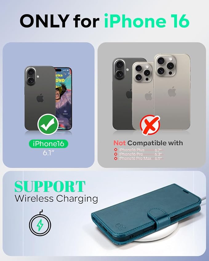 OCASE Compatible with iPhone 16 Wallet Case, PU Leather Flip Folio Case with Card Holders RFID Blocking Kickstand [Shockproof TPU Inner Shell] Phone Cover 6.1 Inch 2024, Peacock Blue