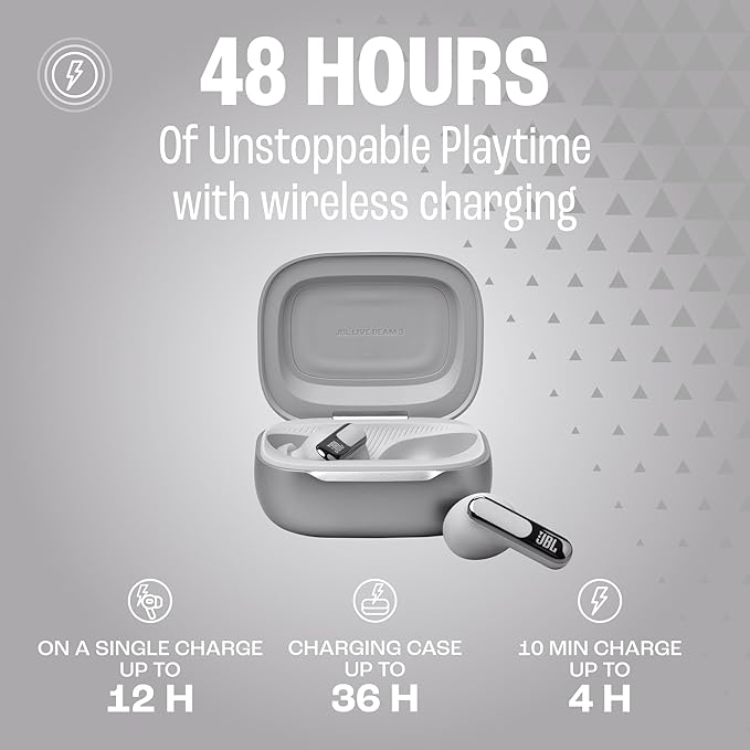 JBL Live Beam 3 - True wireless noise-cancelling stick-closed earbuds, 48Hrs total playback, Wireless Charging, 6 Mics for perfect calls, Multi-point connection, IP55 waterproof and dustproof (Silver)