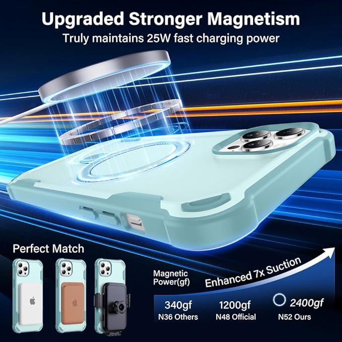 Designed for iPhone 14 Pro Case with Magnetic Stand [Military Drop Protection][Compatible with Magnet] Shockproof 14 Pro Phone Case with Ring Holder, Green