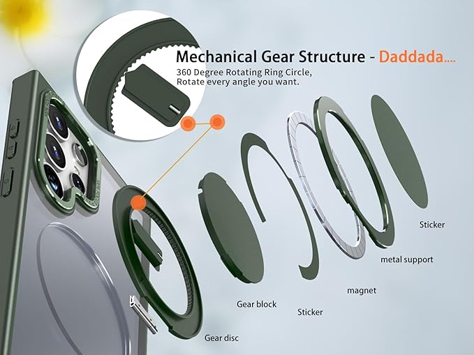 Magnetic Stand Case for Samsung Galaxy S22 Ultra/S23 Ultra [with 2 Screen Protectors] [360° Rotation Magnetic Stand] [Compatible with Magsafe] Military-Grade Drop Protection Case, Green