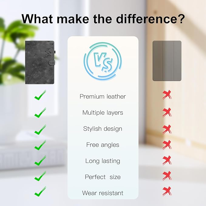 Tablet Case for Samsung Tab A 10.1, Dandelion Design with Kickstand for Pencil Holder, Magnetic Closure Case Compatible with Samsung Galaxy Tab A 10.1 Inch 2019 SM-T510 T515 T517 Black