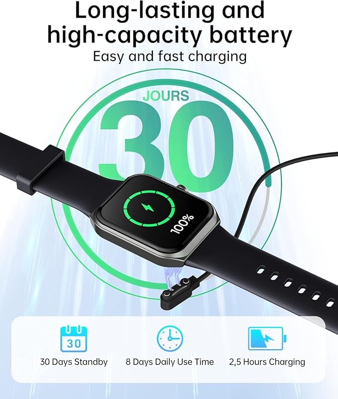 Smart Watches for Men Women (Answer Make Call), 1.95" Fitness Watch with Blood Oxygen Heart Rate Sleep Monitor, 100+ Sports IP68 Waterproof Fitness Watch for Android iOS Phones