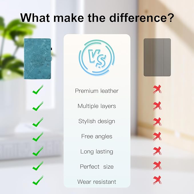 Dandelion Cover for Galaxy Tab A9 Plus Case 5g 11 Inch, Soft Touch Premium Faux Leather Made with Card Slots and Kickstand, Water-Proof Precise Cutouts Compatible with A9+(SM-X210/X216/X218) Blue