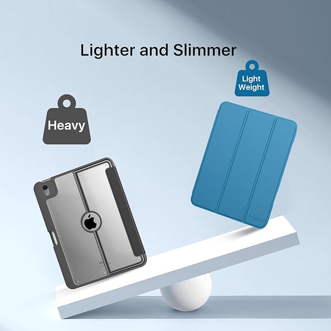 MoKo for iPad (A16) 11th Generation Case 11 Inch 2025, iPad 10th Generation Case 10.9 Inch 2022 with Pencil Holder, Slim Light Trifold Protective Cover with Hard PC Translucent Back Shell,Peacock Blue