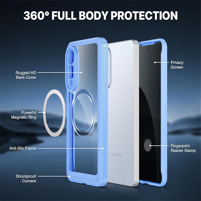 CENHUFO Magnetic for Samsung Galaxy S25 Edge Case, Full Body Phone Case with Built-in 9H Tempered Glass Privacy Screen Protector and Camera Lens Protector, Shockproof Clear Cover Bumper - Light Blue