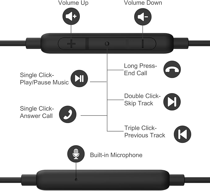 USB C Headphones with Microphone Wired USB C Earphones for Sports and Running Type C Earbuds Hooks Volume Control, Compatible with iPhone 16/15, Samsung, Google and Other Type C Smart Phone, Black
