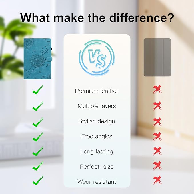 Lenovo tab m11 / Tab K11 case, Dandelion Cover with Kickstand for Pencil Holder, Magnetic Closure and Precise Cutouts, Compatible with Lenovo Tablet M11 TB-330FU/ K11 TB-330KU 11 Inch 2024 Blue