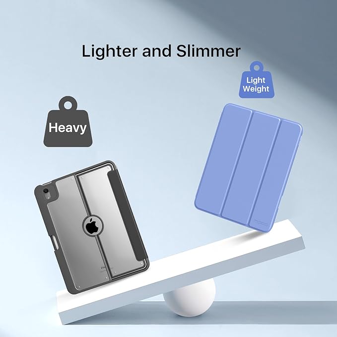 MoKo for iPad (A16) 11th Generation Case 11 Inch 2025, iPad 10th Generation Case 10.9 Inch 2022 with Pencil Holder, Slim Light Trifold Protective Cover with Hard PC Translucent Back Shell, Periwinkle