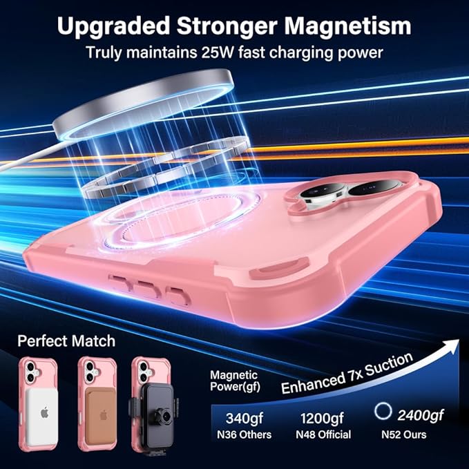 Designed for iPhone 17 Case with Magnetic Stand [Military Drop Protection][Compatible with Magnet] Shockproof 17 Phone Case with Ring Holder, Pink