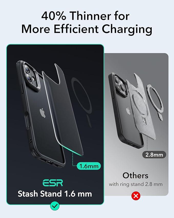 ESR for iPhone 16 Case, Compatible with MagSafe, Military-Grade Protective Case, Built-in Stash Stand Phone Case, Scratch-Resistant Back Cover, Classic Series, Frosted Black