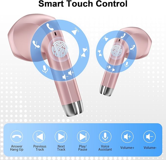 Wireless Earbuds, Bluetooth 5.4 Headphones HiFi Stereo, Ear Buds with ENC Noise Cancelling Mic, 48H Playtime Bluetooth Earbuds with LED Display, IP7 Waterproof Headphones Wireless for Sports, Work