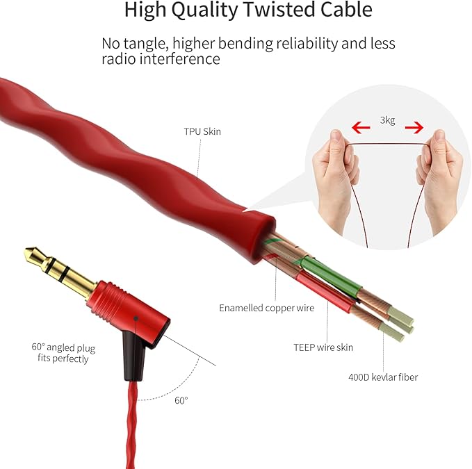 SoundMAGIC E50 Wired Earbuds No Microphone in Ear Monitor HiFi Earphones Noise Isolating Headphones Comfortable Fit Black Red