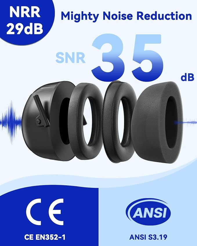 Dr.meter Ear Protection Earmuffs for Gun Range, 2 PACK SNR 35dB Hearing Protection Ear Muffs Noise Cancelling Headphones For Adult, Protective Ear Muff for Range Mowing Wood Work Monster Jam