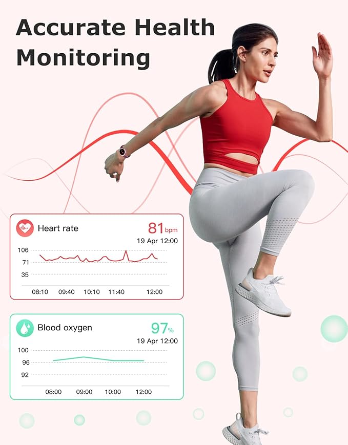 Fitness Tracker, Round Fitness Watches for Women with Bluetooth Call Heart Rate Monitor Sleep Tracker Calorie/Step Counter, Birthday Gift for Women Lady Mom Waterproof (Purple)