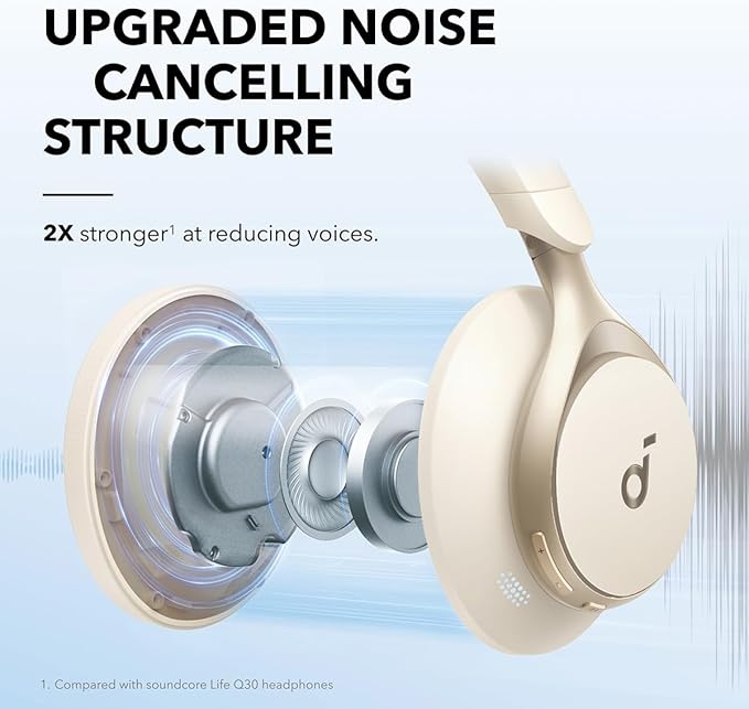 Soundcore by Anker, Space One, Active Noise Cancelling Headphones, 2X Stronger Voice Reduction, 40H ANC Playtime, App Control, LDAC Hi-Res Wireless Audio, Comfortable Fit, Clear Calls, Bluetooth 5.3