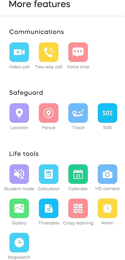 4G GPS Smart Watch for Kids Whatsapp Line Video Phone Call and Text Voice Chat SOS Alarm Message Anti-Lost Real-time Tracker Pedometer Silent Mode Camera TikTok Facebook Global Version Age 3-15 Gift