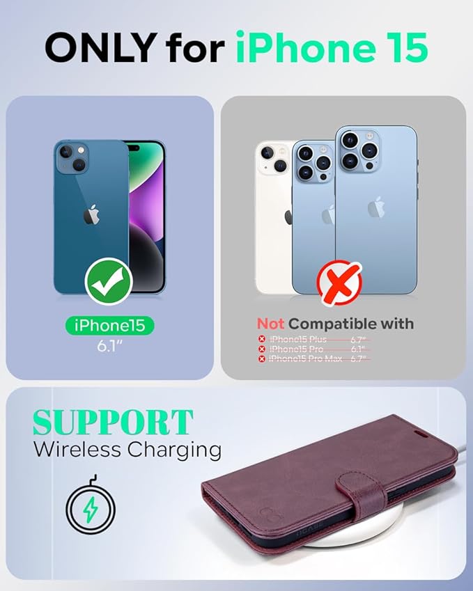OCASE Compatible with iPhone 15 Wallet Case, PU Leather Flip Folio Case with Card Holders RFID Blocking Kickstand [Shockproof TPU Inner Shell] Phone Cover 6.1 Inch 2023, Mulberry