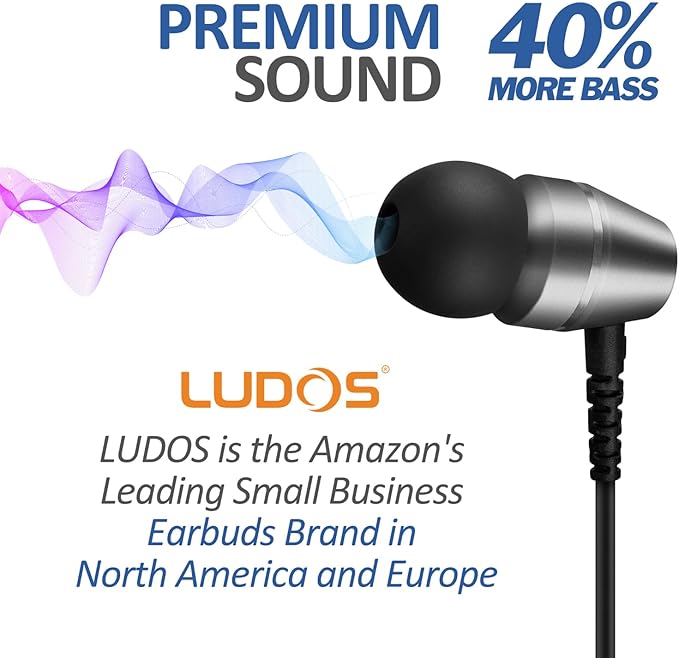 LUDOS OMNITONE USB C Headphones for iPhone 16 15 Pro Max Plus iPad Pro, 5 Years Warranty, USB-C Earbuds for Galaxy S24 S23 Ultra S22 S21 S20 A55 A54 A53, USB Type C Earphones - Grey
