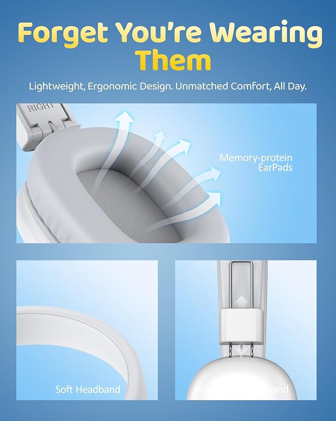 Kids Bluetooth Headphones, Over-Ear Wireless Headphones with Microphone, Safe-Volume 85dBA, Bluetooth 5.4, Foldable Lightweight and Comfortable, 50H Playtime, USB-C Charging, White