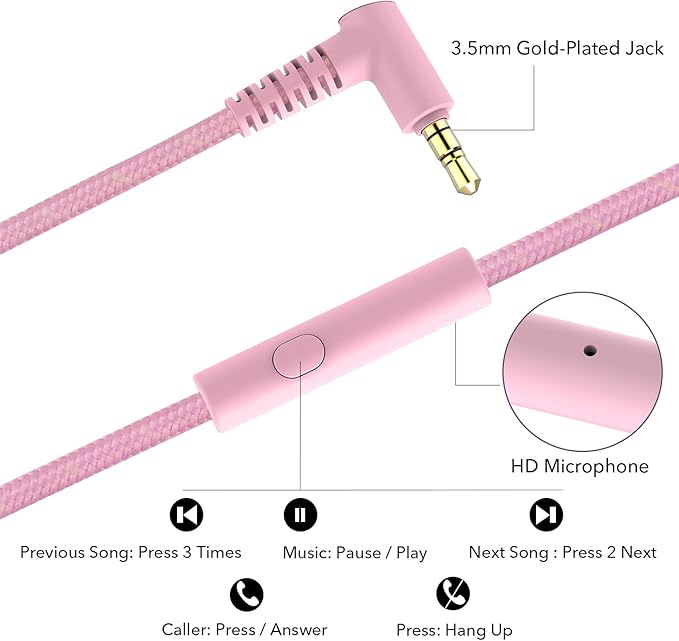 RORSOU R10 Over-Ear Headphones with Microphone, Lightweight Folding Stereo Bass Headset with 1.5M No-Tangle Cord, Portable Wired Headphones for Smartphone Tablet Computer MP3 / 4 (Pink)