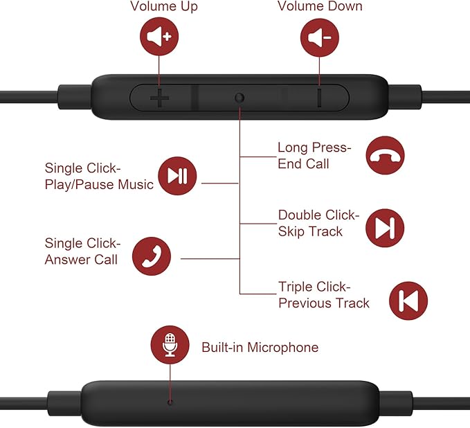 USB C Headphones with Microphone Wired USB C Earphones for Sports and Running Type C Earbuds Hooks Volume Control, Compatible with iPhone 16/15, Samsung, Google and Other Type C Smart Phone, Red