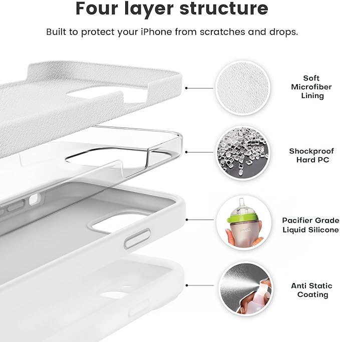 Vooii Compatible with iPhone 12 Case/iPhone 12 Pro Case, Liquid Silicone Upgrade [Soft Anti-Scratch Microfiber Lining] [Shockproof Drop Protection] Phone Case 6.1 inch - White