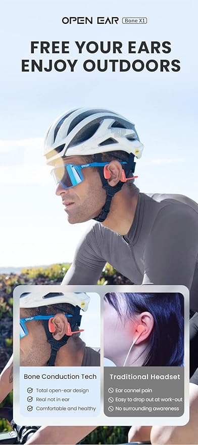 Bone Conduction Headphones, Open Ear Wireless Headphones with Microphone, Bluetooth 5.3, 6 Hours of Use Time, IPX5 and Sweat Resistant Sports Headphones for Outdoor, Workout, Cycling (Blue)