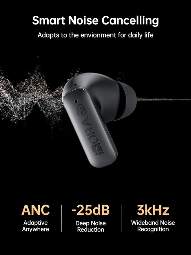 1 Hora Active Noise Cancelling Wireless Earbuds, Built-in 4 Mics, Bluetooth 5.4 in Ear Headphones, LED Display Stereo Bass Earphones with Charging case, for iPhone, Android Smartphone, Tablet, Laptop