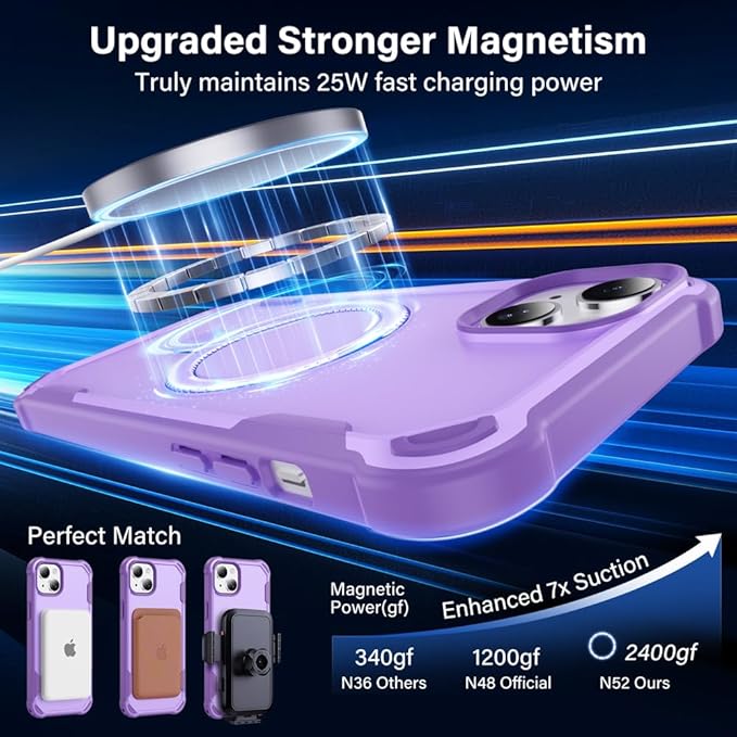 Designed for iPhone 15 Plus Case with Magnetic Stand [Military Drop Protection][Compatible with Magnet] Shockproof 15 Plus Phone Case with Ring Holder, Purple