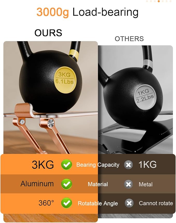 Tablet Stand Holder with Thickened 360°Rotating Base Dual Rod Adjustable Aluminum Stand for All 5.8-12.9” iPad Samsung Phone Tablet Kindle E-Reader and More, Rose