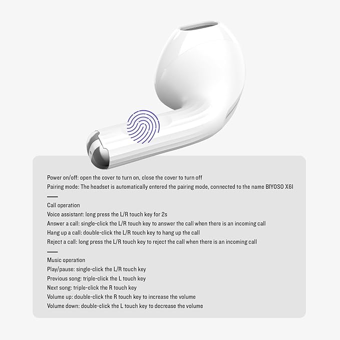 5.4 Wireless Earbuds Bluetooth Headphones, Dul-Channel with USB-C Charging Case HiFi Stereo, Sound in-Ear Earphones, Touch Control Ear Auto Pairing Headset for Apple AirPods