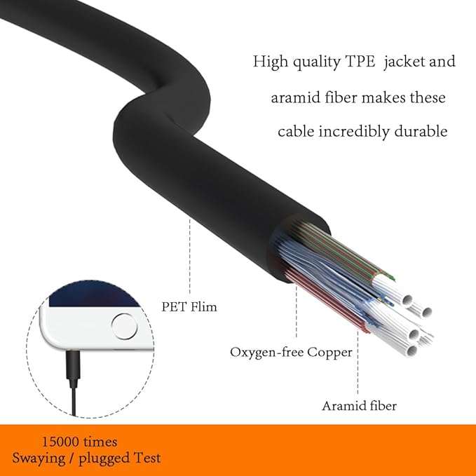 MAXROCK Sleep Earbuds, Ultra-Soft Comfortable Noise Isolating Earplugs Workout Headphones in-Ear Earphones w/Mic & Volume Control - Perfect for Side Sleeper Air Travel, Meditation & Insomnia