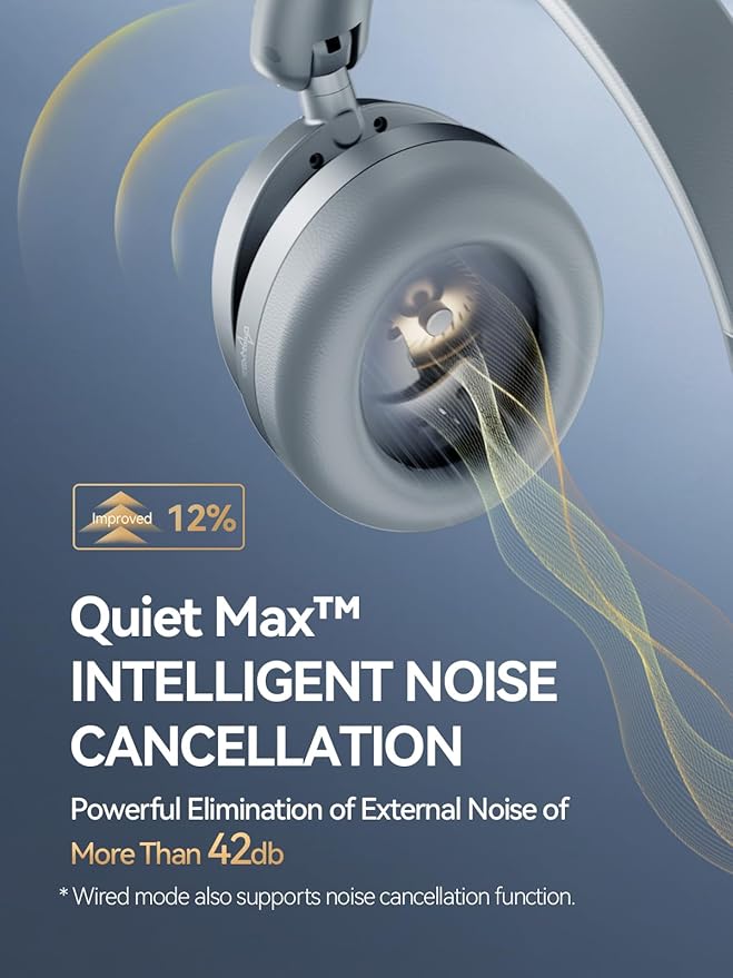 1MORE SonoFlow Pro HQ51 Wireless Over-Ear Headphones, Reduce Noise by Up to 45dB, Hi-Res Audio, 100H Playtime, App Control, Bluetooth 5.4, AI Clear Calls, Ultra-Light Comfort for Travel Office, Silver