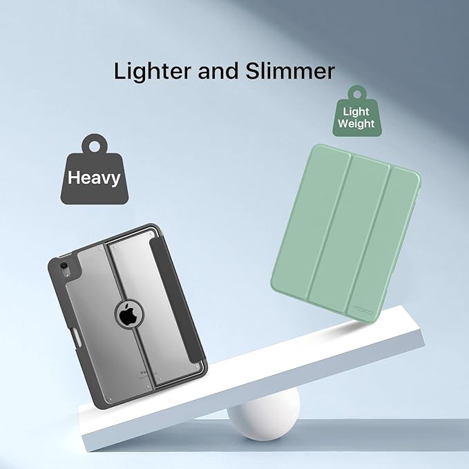 MoKo for iPad (A16) 11th Generation Case 11 Inch 2025, iPad 10th Generation Case 10.9 Inch 2022 with Pencil Holder, Slim Light Trifold Protective Cover with Hard PC Translucent Back Shell, Agave Green