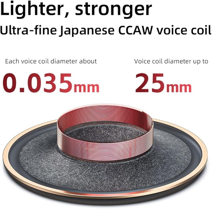 FiiO FT1 32Ω Large Dynamic Driver Headphones with Solid Wood Cups