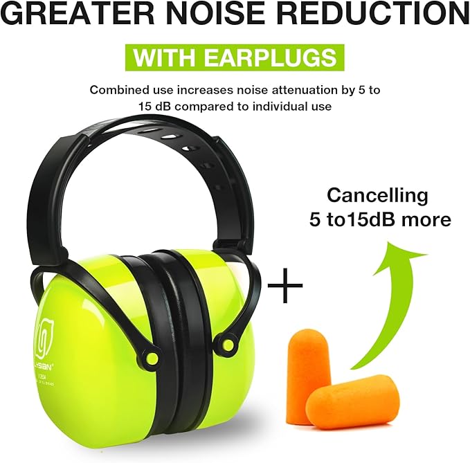 LYSIAN Foldable Noise Reduction Earmuffs, Hearing Protection Safety Ear Muffs for Shooting, Workshop,Loud Security Events