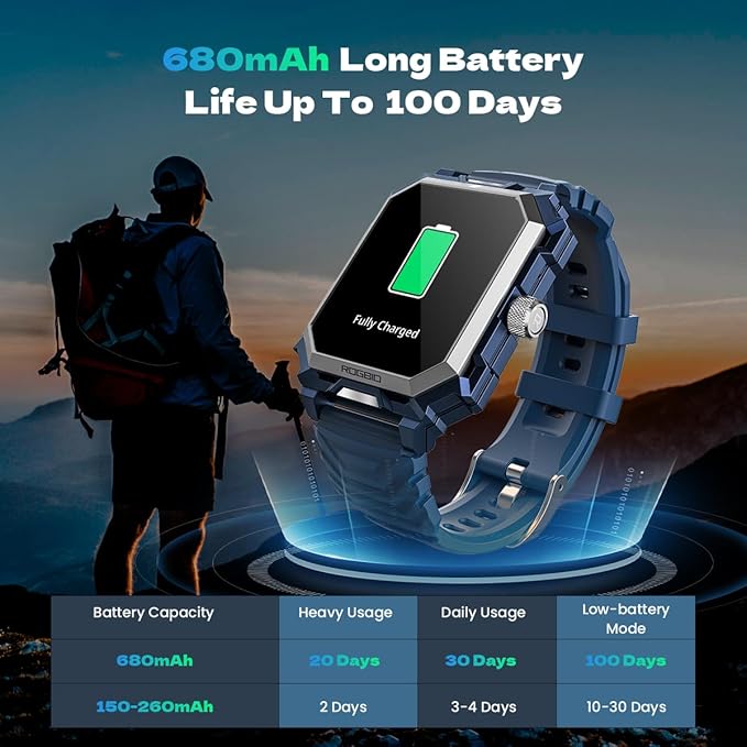 Indestructible Smart Watch for Men Android iOS Phones (Answer/Make Call) 680mAh IP69 Waterproof Military Rugged Tactical Smartwatch Fitness Tracker Watch With Heart Rate Blood Pressure Sleep Monitor