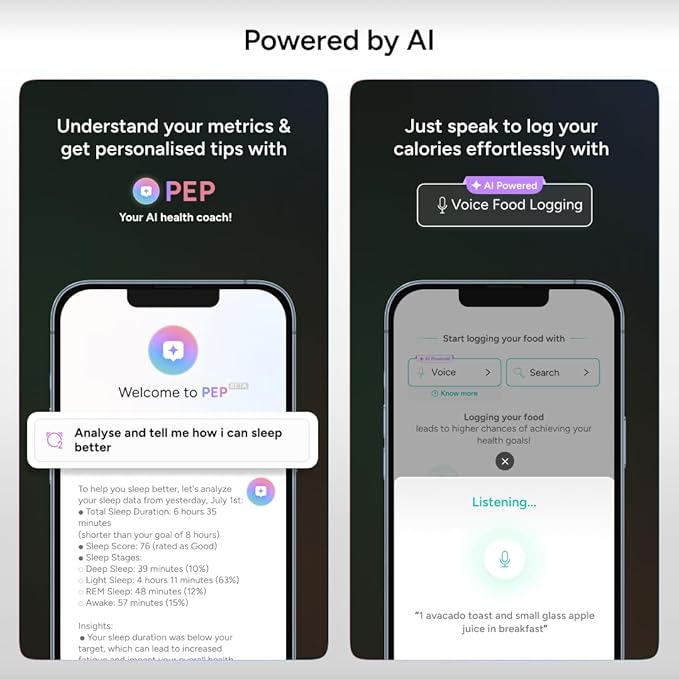 Gabit Smart Ring | 7+ Day Battery, Cycle Tracking | Sleep, Fitness, Nutrition, Stress | Calorie Tracking for Weight Loss | Buy Sizing Kit First | Smart Ring for Women & Men | Titanium, Rose Gold 6
