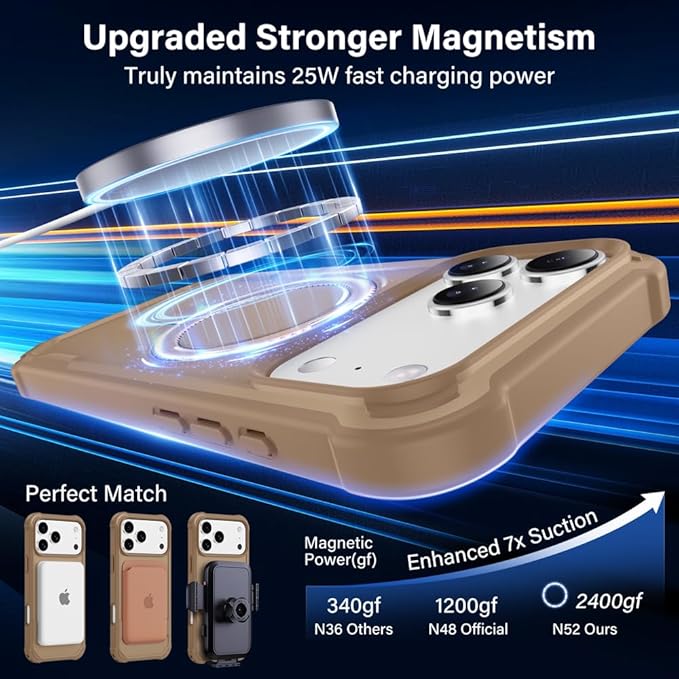 Designed for iPhone 17 Pro Case with Magnetic Stand [Military Drop Protection][Compatible with Magnet] Shockproof 17 Pro Phone Case with Ring Holder, Khaki