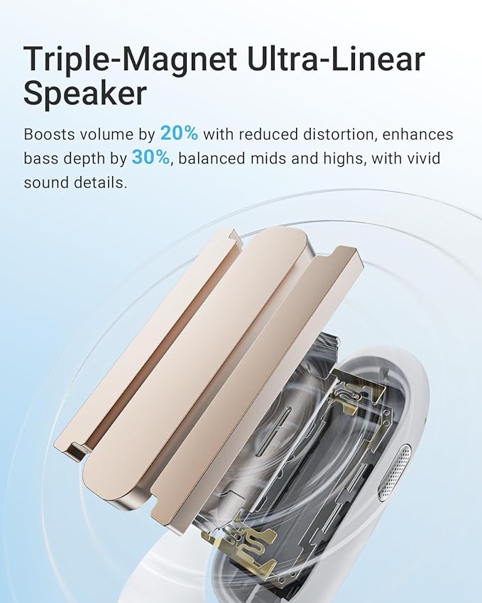 Acefast AceFit Air Open Ear Headphones, Wireless Earbuds with Rich Bass, Bluetooth 5.4 Sports Headphones with Charging Case, 32H Playtime Earbuds IP54 Waterproof for Running, Cycling, Walking, Workout