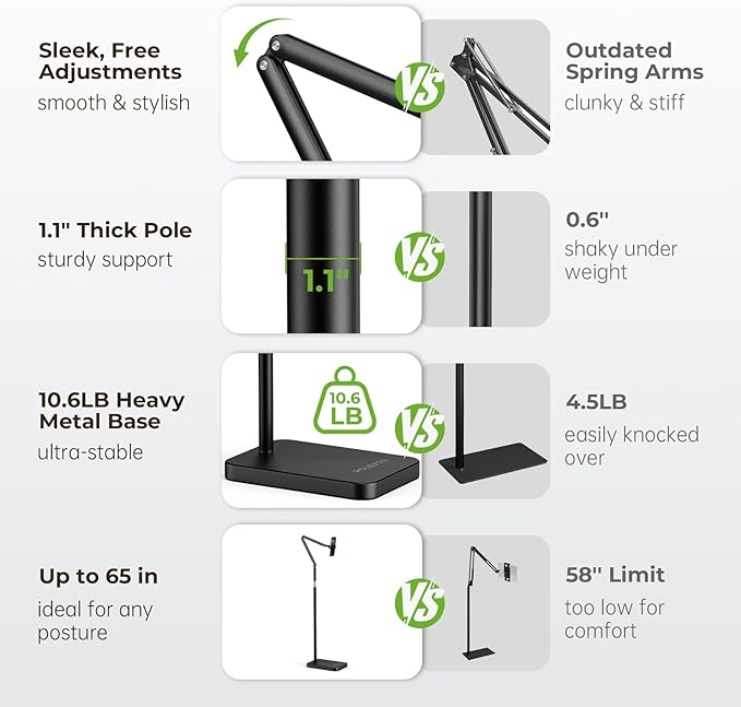 Tablet Floor Stand with 10.6 LB Heavy Metal Base, Adjustable Height Stretchable Arm Overhead Bed Phone Stand, Compatible with iPad mini Air Pro, Kindle, Switch, Galaxy Tab, Cell Phones