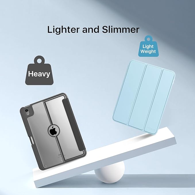 MoKo for iPad (A16) 11th Generation Case 11 Inch 2025, iPad 10th Generation Case 10.9 Inch 2022 with Pencil Holder, Slim Light Trifold Protective Cover with Hard PC Translucent Back Shell, Sky Blue