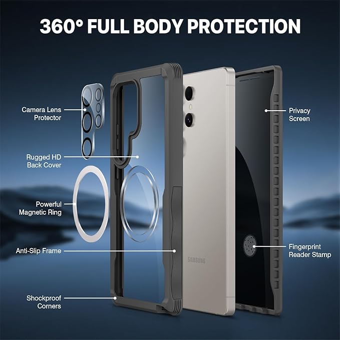 CENHUFO Magnetic Privacy for Samsung Galaxy S25 Ultra Case, Full Body Phone Case with Built-in 9H Tempered Glass Privacy Screen Protector and Camera Lens Cover, Shockproof Protective Bumper - Grey