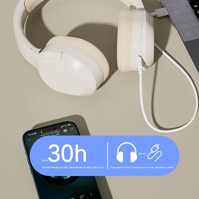 Wireless Active Noise Cancelling Headphones, Comfortable Protein Ear Pads, Built-in Mic, 30H Playtime, Deep Bass, Bluetooth 5.3, Over Ear Lightweight Headset for Travel, Home, Office (White)