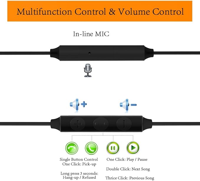 MAXROCK Sleep Earbuds, Ultra-Soft Comfortable Noise Isolating Earplugs Workout Headphones in-Ear Earphones w/Mic & Volume Control - Perfect for Side Sleeper Air Travel, Meditation & Insomnia