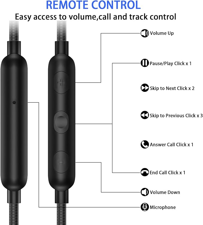Wired Over Ear Earbuds with Microphone Ear Hook,3.5mm Sport Headphones Wired for Laptops iPad iPod 3.5mm Plug Cellphones,in-Ear Earphones Noise Cancelling Headset for Chromebook MP3 Switch Running Gym