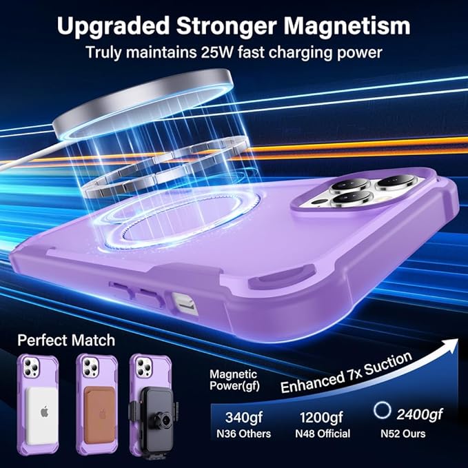 Designed for iPhone 12 Pro Max & 13 Pro Max Case with Magnetic Stand [Military Drop Protection][Compatible with Magnet] Shockproof 12 Pro Max & 13 Pro Max Phone Case with Ring Holder, Purple